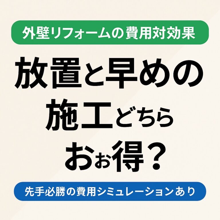 外壁リフォームの費用対効果をテーマにしたブログ記事用アイキャッチ画像。ベージュの背景に黒文字で「放置と早めの施工どちらがお得？」と大きく配置。上部に緑帯で「外壁リフォームの費用対効果」、下部に青帯で「先手必勝の費用シミュレーションあり」と表示された横長デザイン。