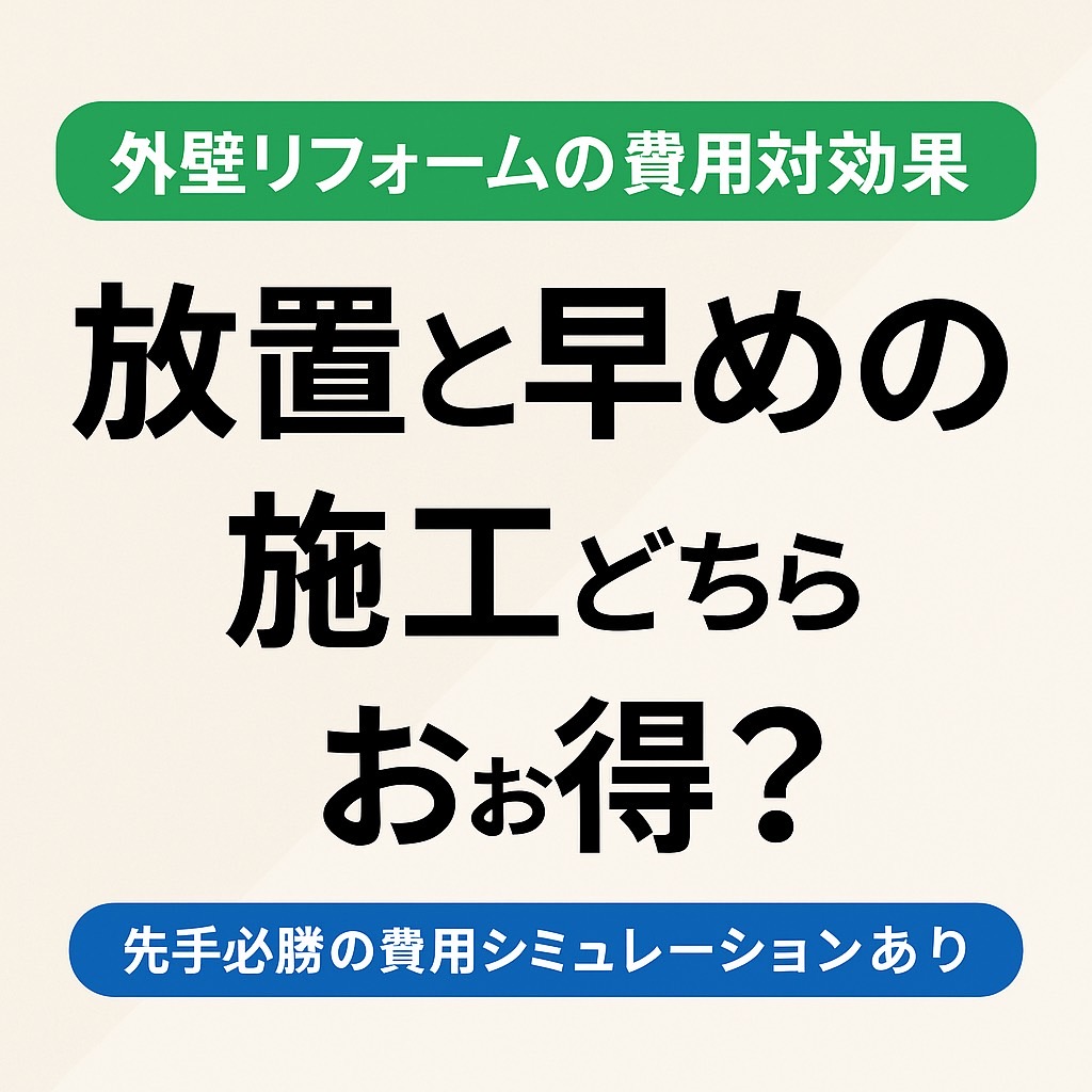 外壁リフォームの費用対効果をテーマにしたブログ記事用アイキャッチ画像。ベージュの背景に黒文字で「放置と早めの施工どちらがお得？」と大きく配置。上部に緑帯で「外壁リフォームの費用対効果」、下部に青帯で「先手必勝の費用シミュレーションあり」と表示された横長デザイン。