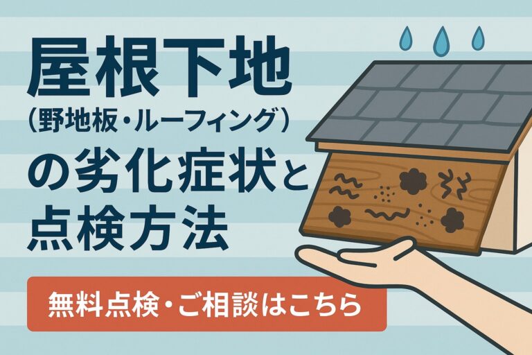 屋根下地（野地板・ルーフィング）の劣化症状と点検方法を解説するブログ記事用アイキャッチ画像。屋根の断面イラストに雨水が落ち、野地板が劣化している様子を描写。左側に大きく「屋根下地（野地板・ルーフィング）の劣化症状と点検方法」と表示し、下部に赤帯で「無料点検・ご相談はこちら」を強調した横長デザイン。